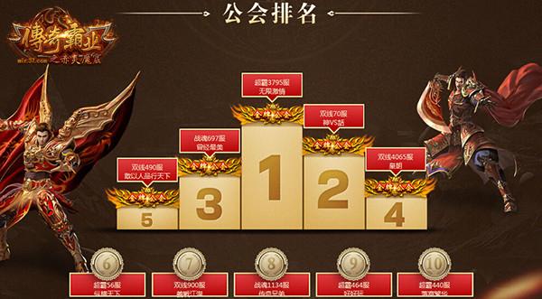 傳奇霸業(yè)名人堂，科技重塑榮耀，極致未來(lái)體驗(yàn)