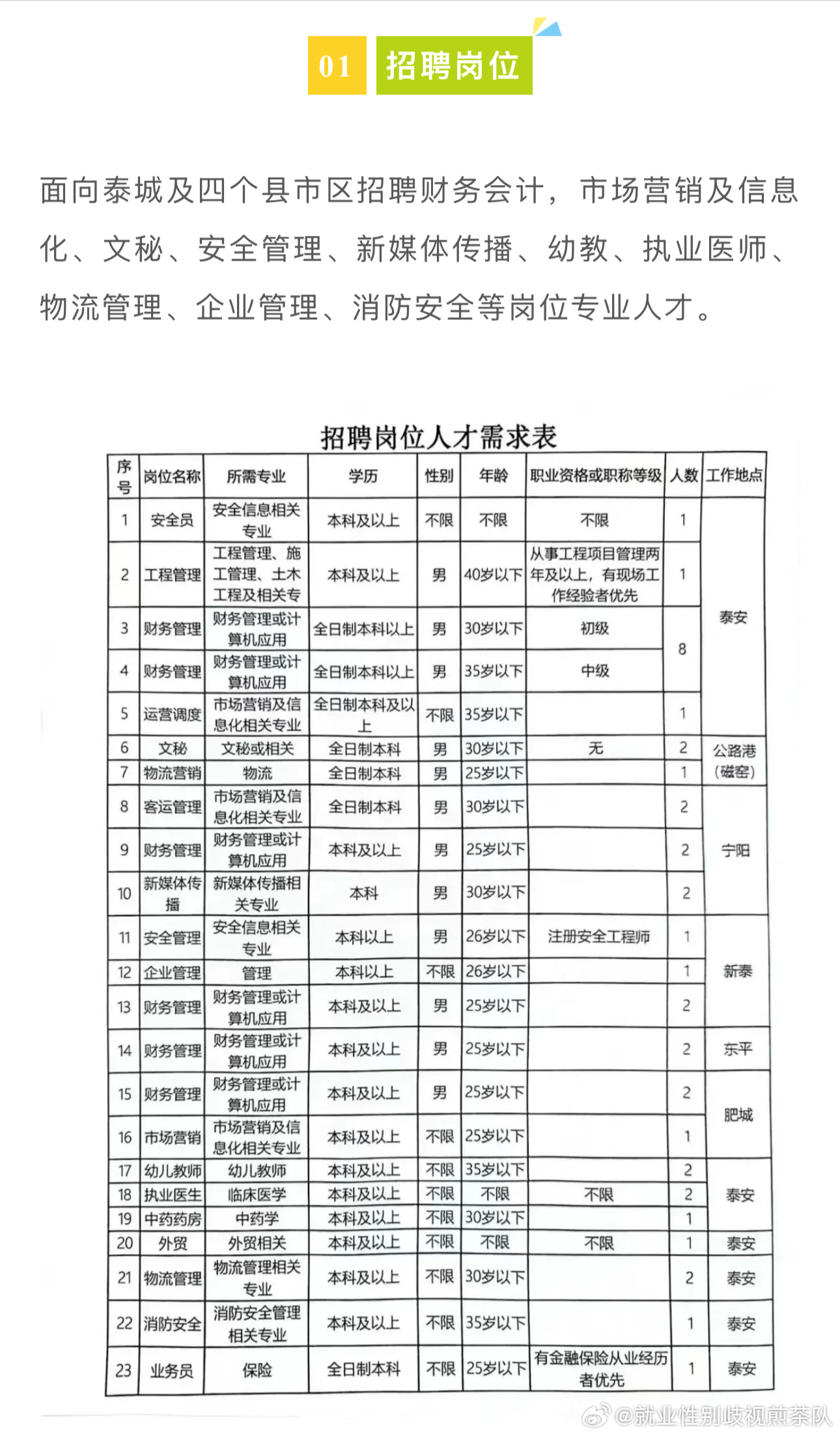 豐鎮(zhèn)最新職位招聘，科技革新引領(lǐng)職場(chǎng)新紀(jì)元