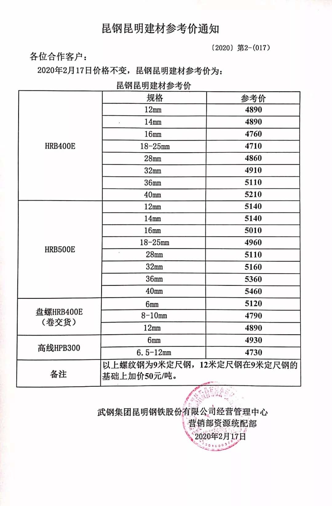 昆明價格指導(dǎo)，引領(lǐng)科技潮流，開啟智能生活新篇章