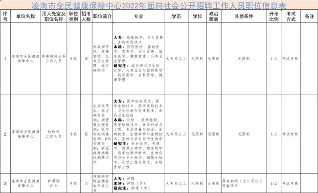 凌海最新招聘信息揭秘，背景、進(jìn)展及其影響