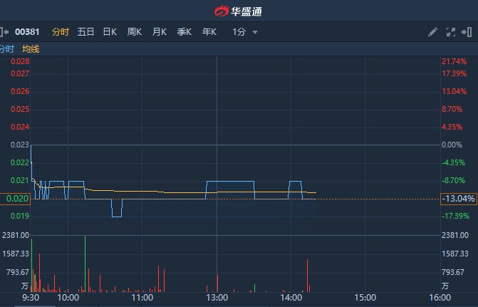 僑雄國際股票，自然美景背后的探索之旅