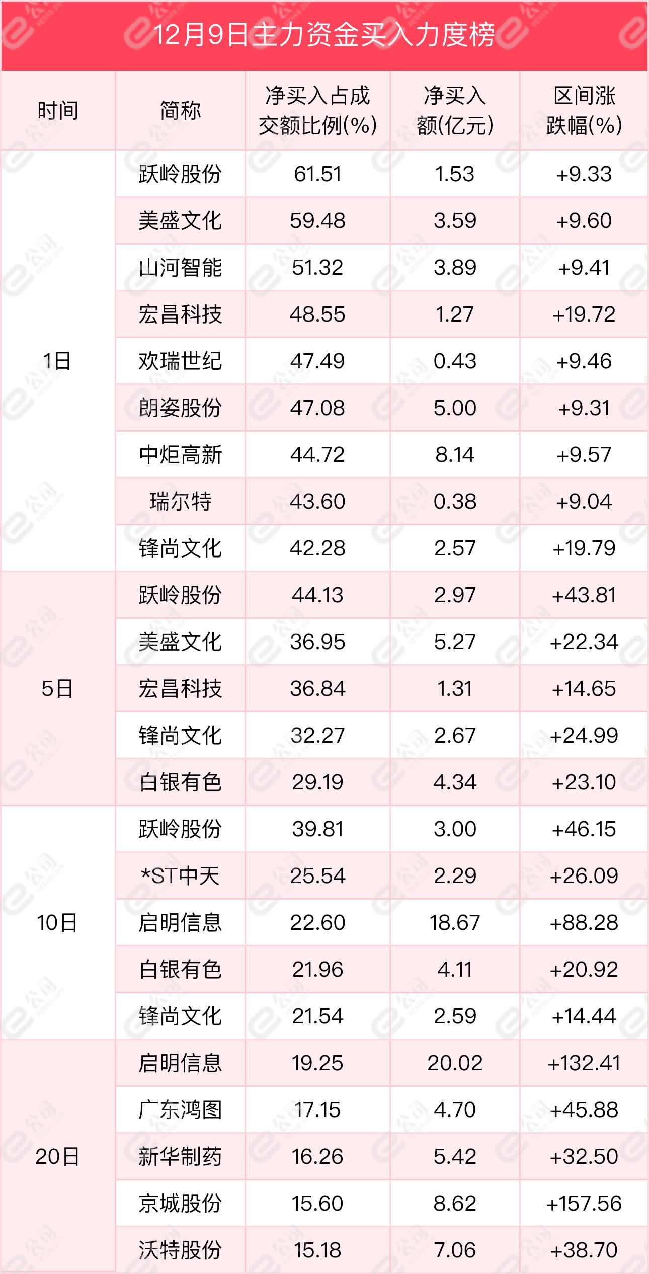 辦公設(shè)備耗材銷售 第260頁(yè)