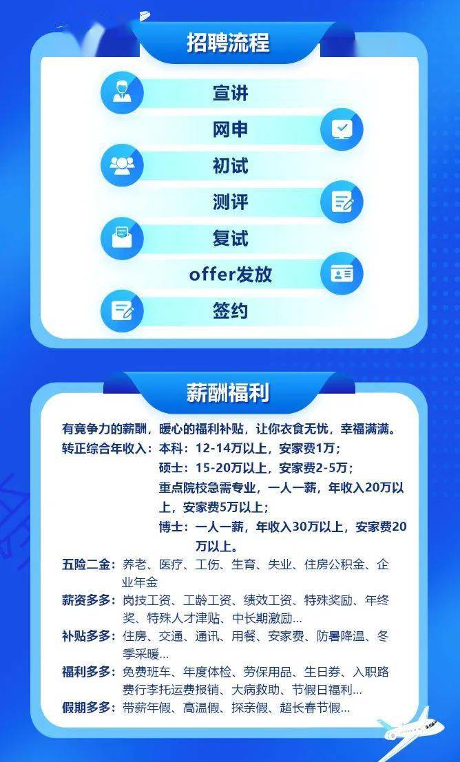 辦公設(shè)備耗材銷售 第258頁