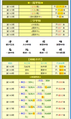 ＂新澳門最新開獎(jiǎng)結(jié)果查詢今天＂的：定性解析明確評估_隨身版4.1