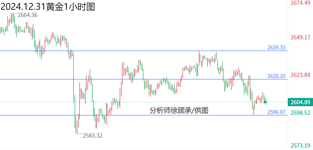 原油最新交易策略揭秘，小巷深處的石油奧秘探索
