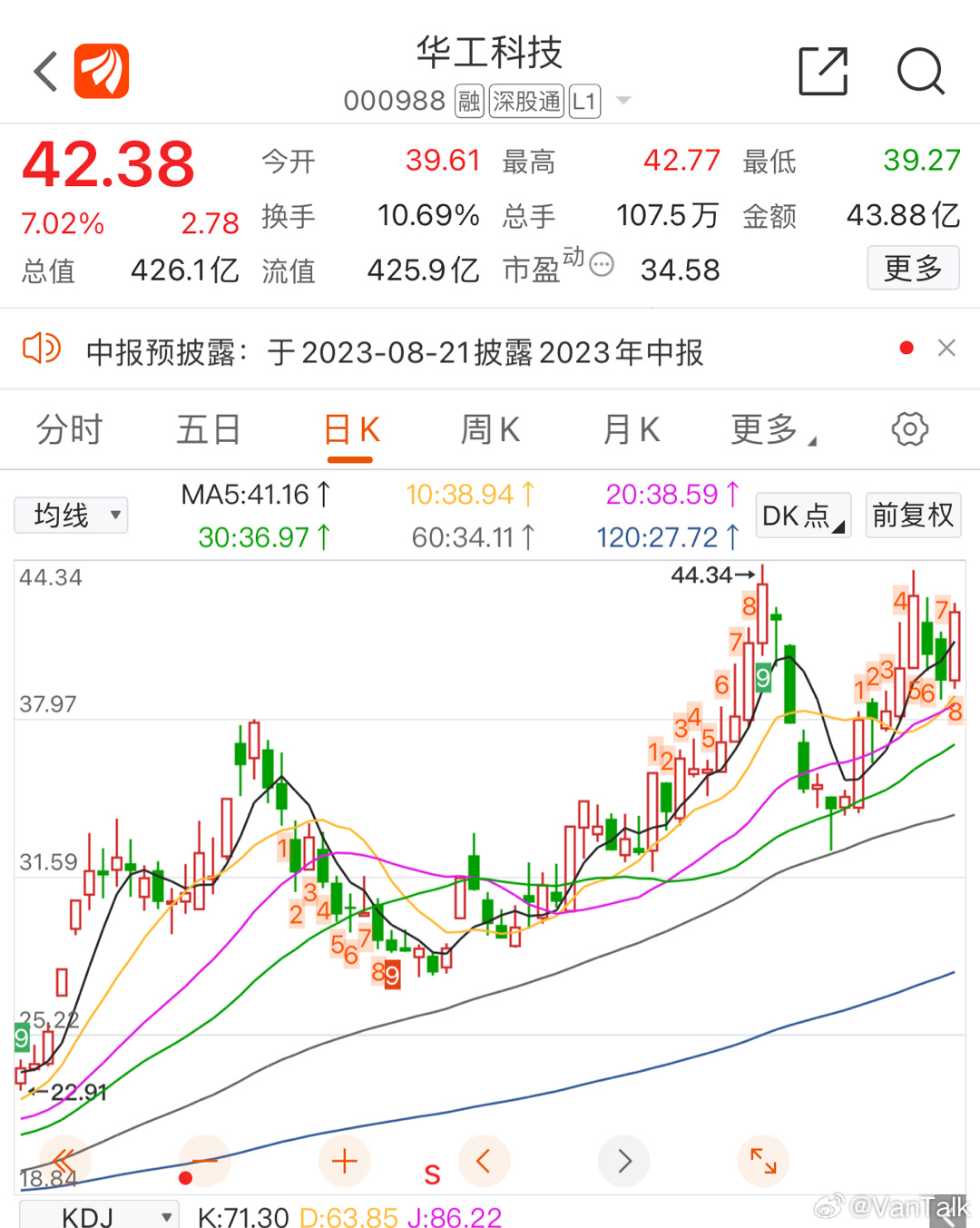 華工科技股票最新動態(tài)更新，最新消息一覽