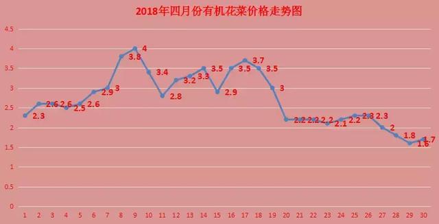 辦公設(shè)備銷(xiāo)售 第9頁(yè)