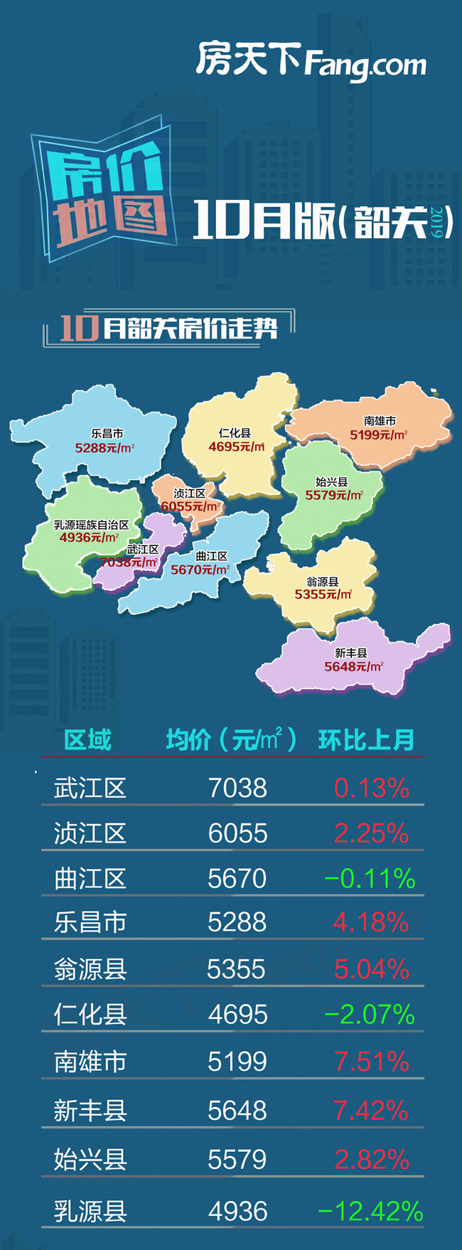 辰溪縣最新房?jī)r(jià)，與自然美景相遇，探尋內(nèi)心平和之旅