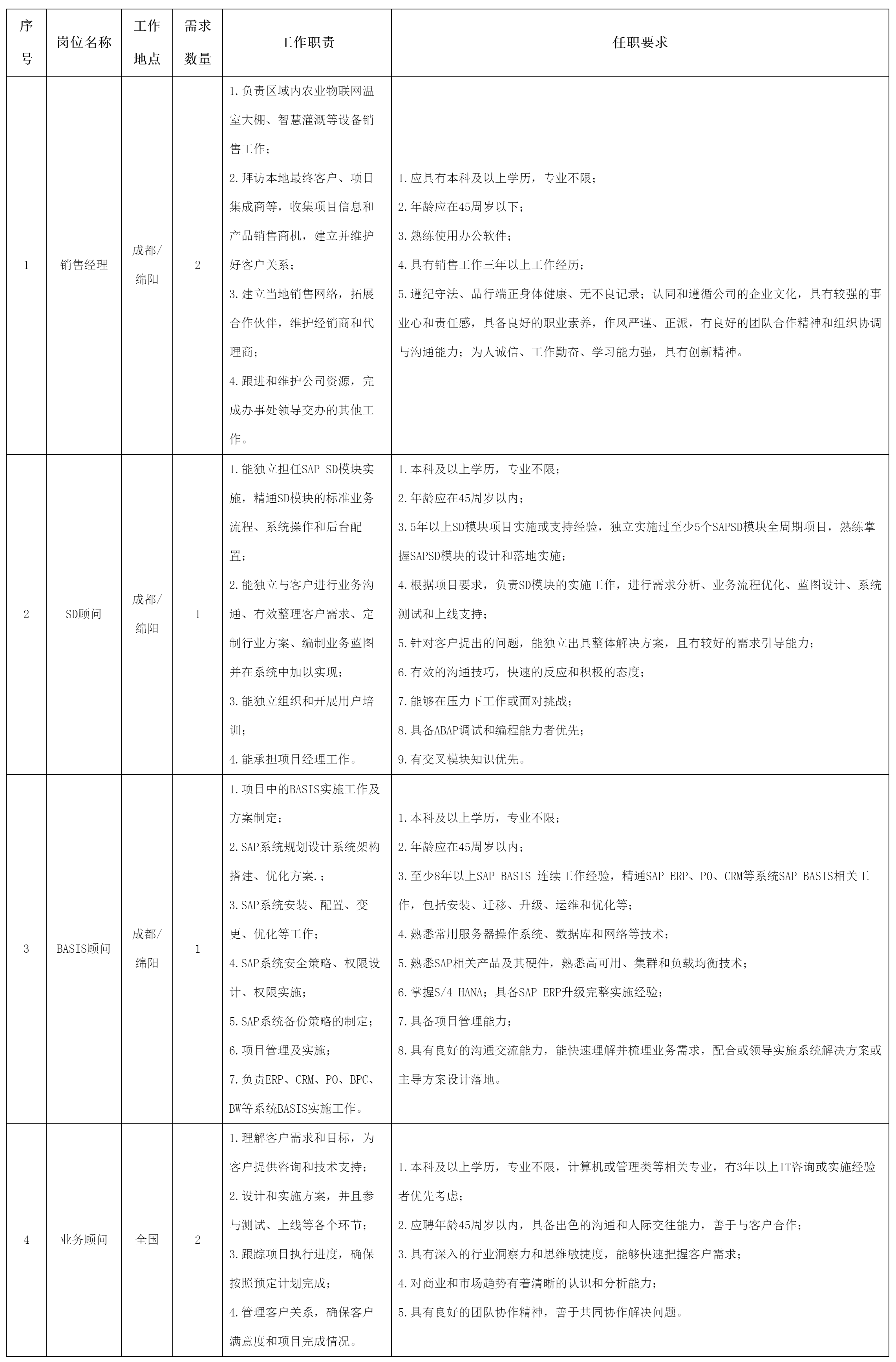 綿陽工廠最新招聘信息全面解析，如何順利獲取心儀職位