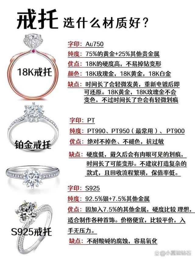 獨家揭秘，小巷中的寶藏——最新18K白金報價獨家解析
