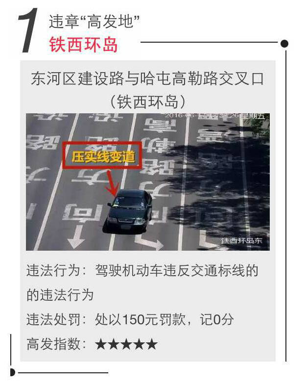 包頭最新違章攝像頭，變化中的監(jiān)督，成就交通管理的里程碑