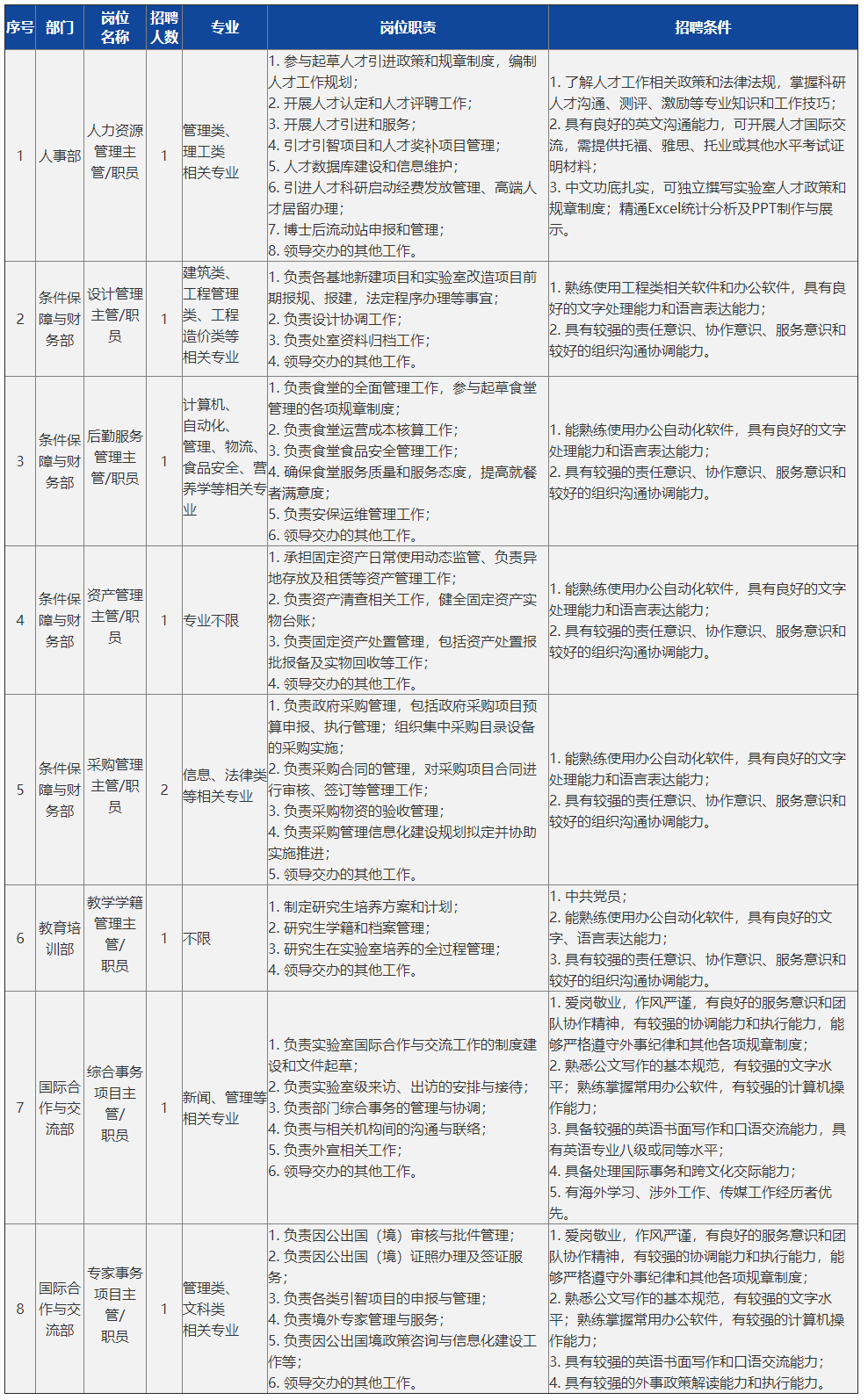 合肥倉管最新招聘，職業(yè)發(fā)展的理想選擇，開啟您的倉儲管理之旅！