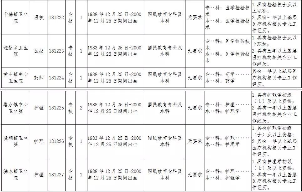 花荄最新招聘信息大揭秘，小巷獨(dú)特風(fēng)味等你來探索！