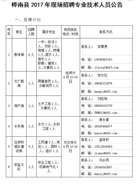 樺南工廠最新招聘信息，攜手優(yōu)秀團(tuán)隊(duì)，共創(chuàng)輝煌未來